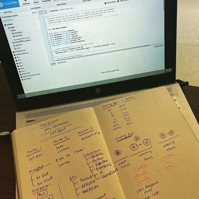 I&rsquo;m beginning to like @_snowflake_inc 
Slowly but steadily 📈
Demand for DW in the cloud is going to be there 📈
Features I like so far the most are sharing security 🔐, scale out on and scale up 🌐🎛 on the fly, and time-travel ⏰ .
.
.
.
.
#Cl