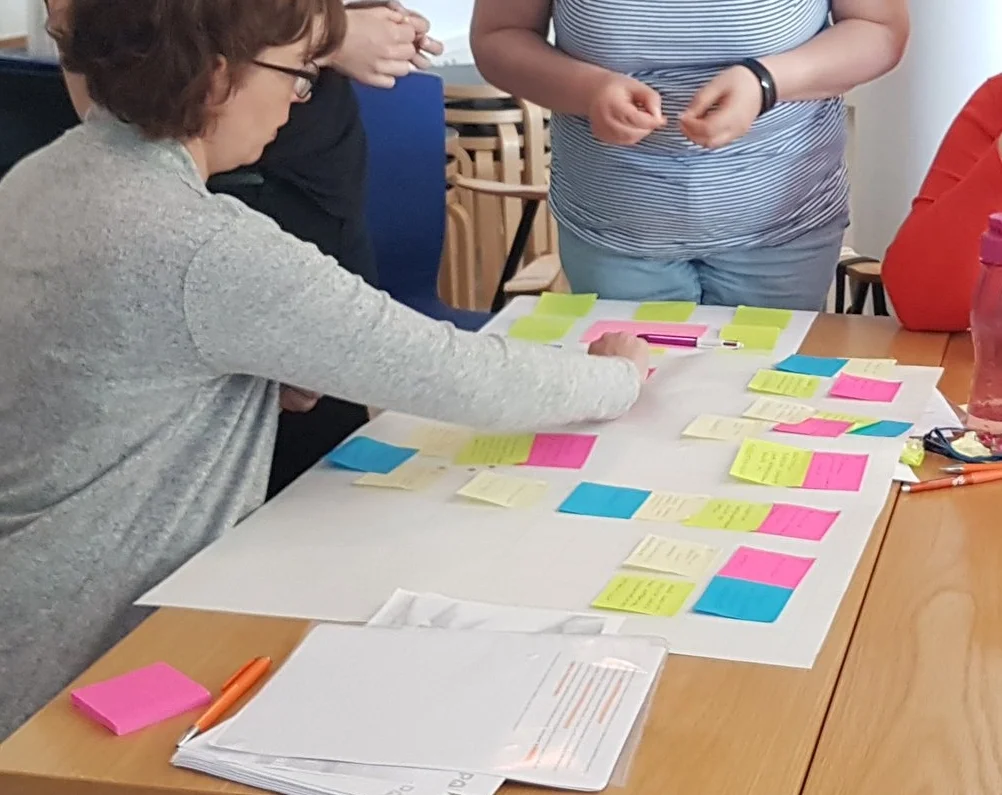 Kokonaisuus vai yksityiskohdat ensin? Jokainen tiimi valitsee tyylinsä