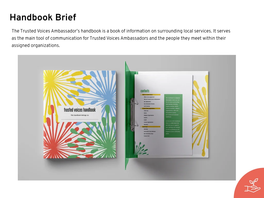 Southall Loneliness Final-Presentation.004.jpeg