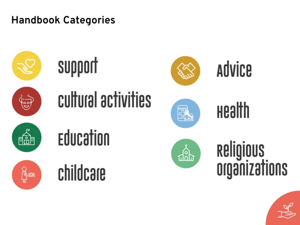 Southall Loneliness Final-Presentation.005.jpeg