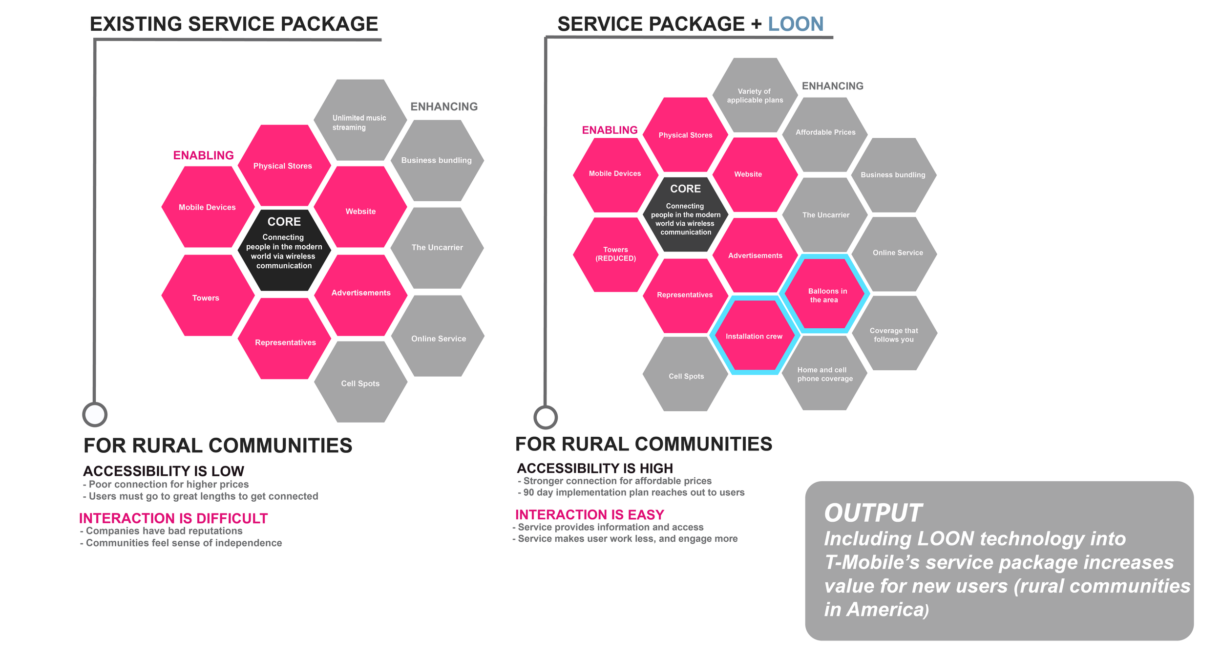 Luft Process Book-06.png