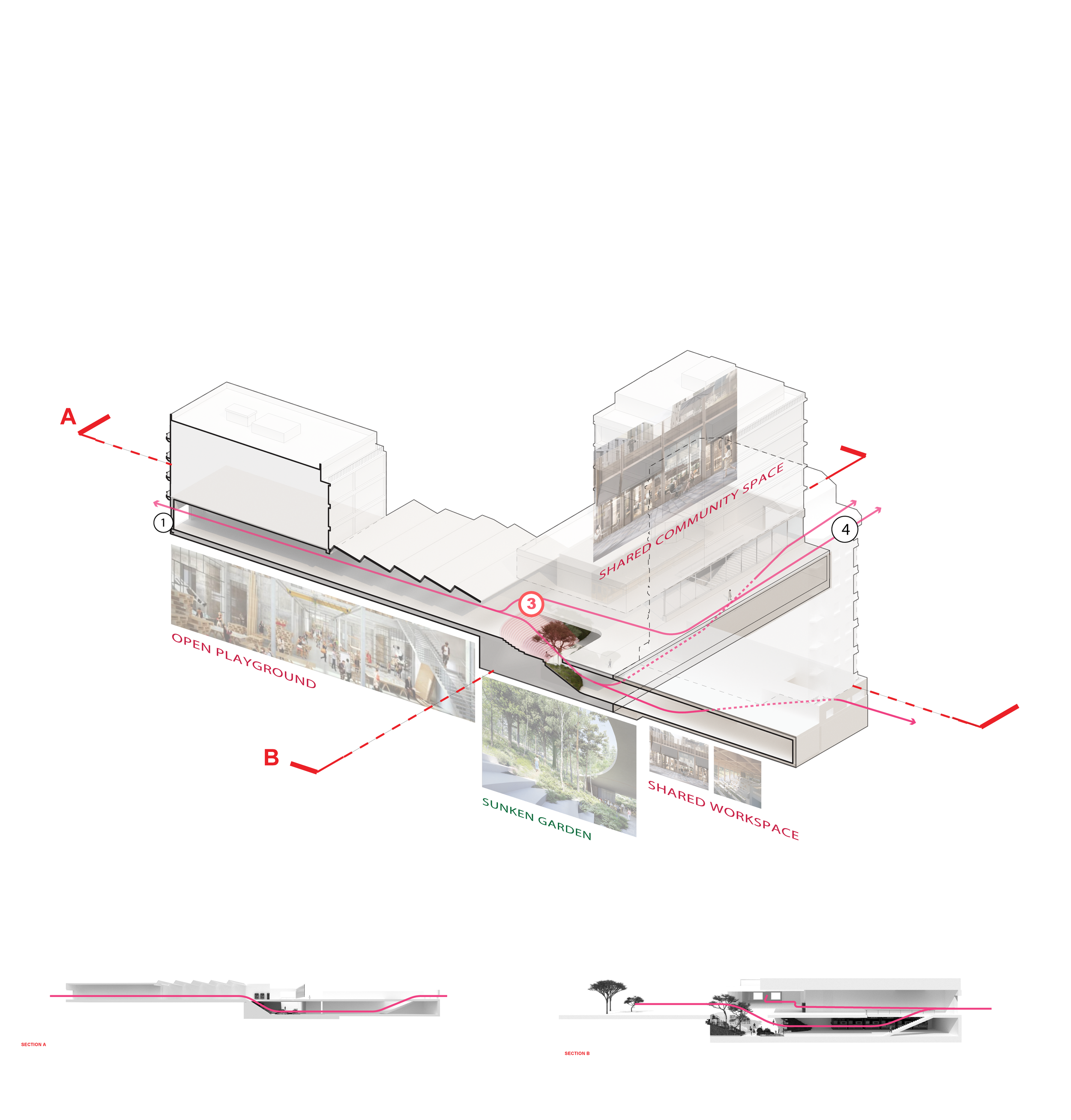 02_Diagram_Concept_Axon.png