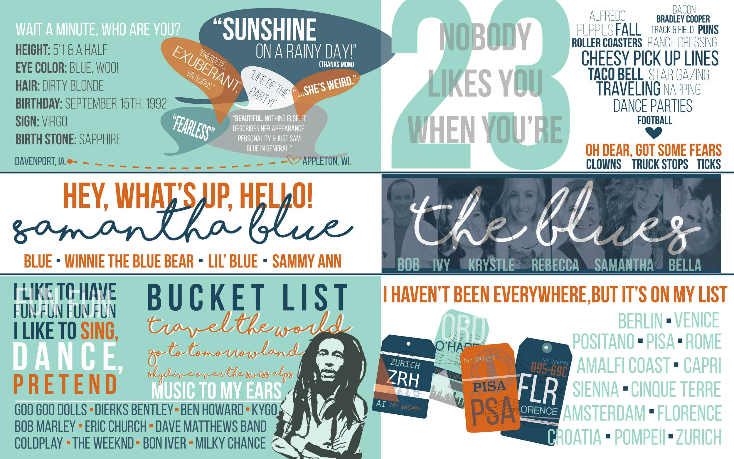 website Personal report layout.jpg