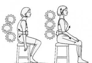 sitting-posture