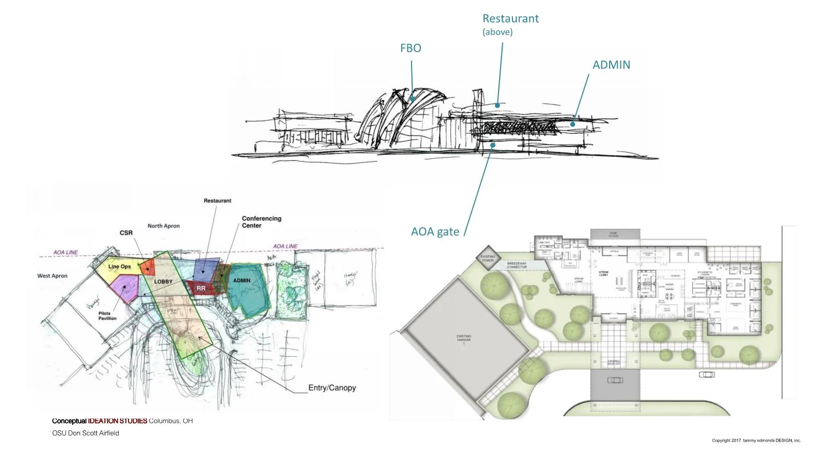 teD Marketing Kit AVIATION 2017 concept 2.jpg