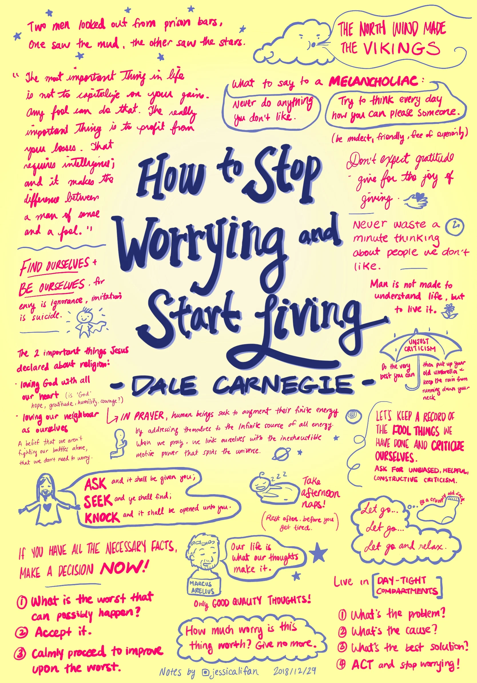 How to Stop Worrying and Start Living (Dale Carnegie)