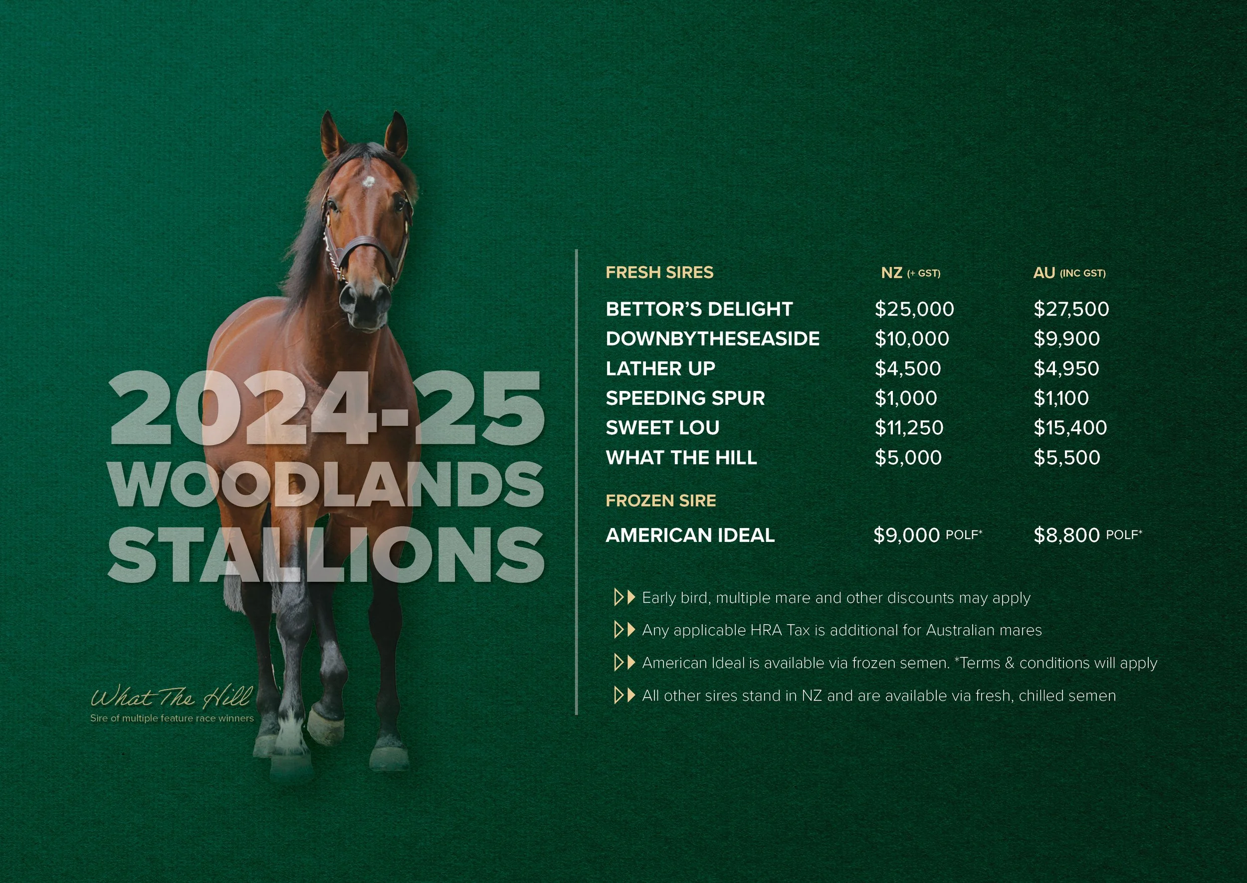 What Is A Stud Fee For Horses