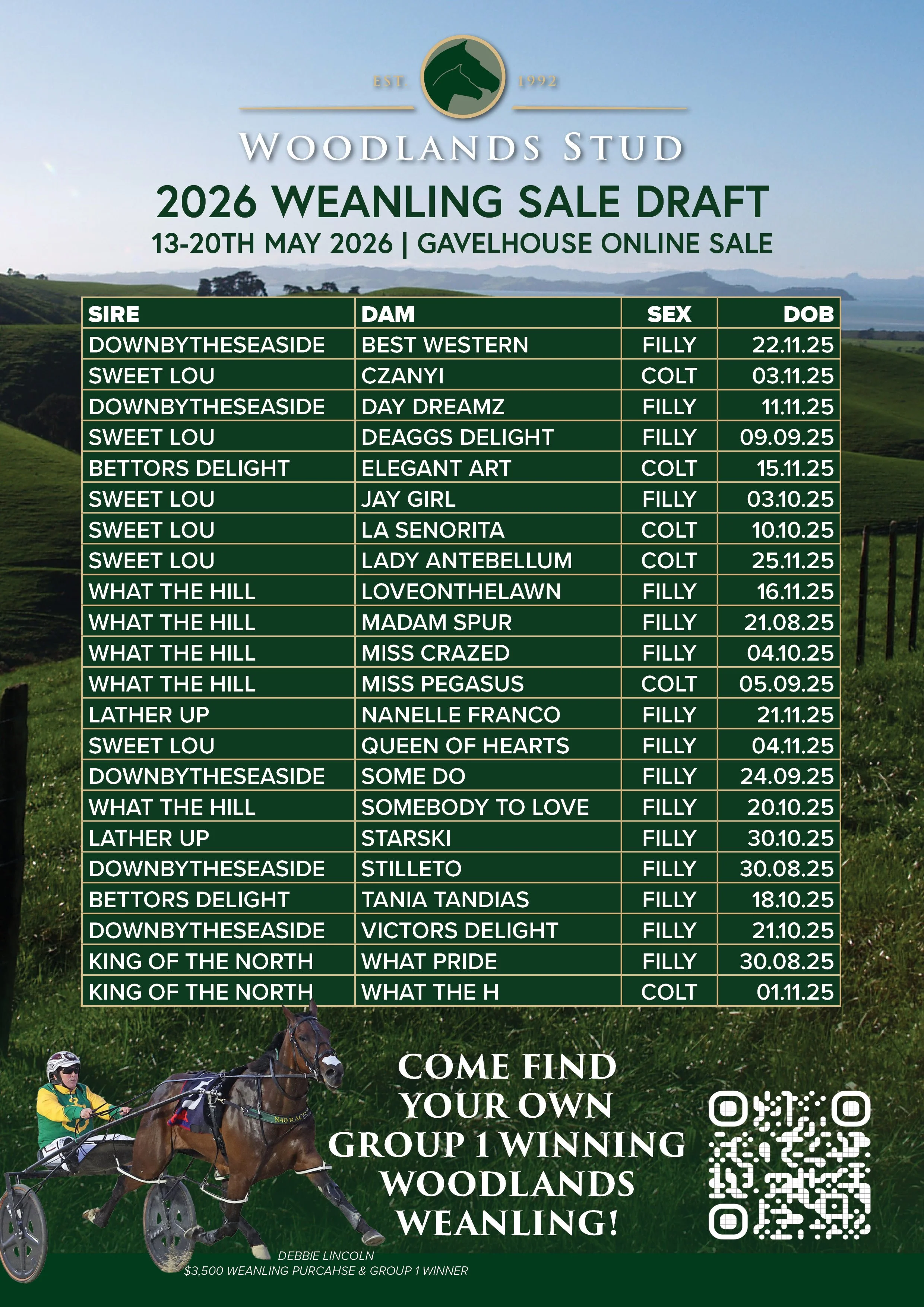 2026 Woodlands Weanlings