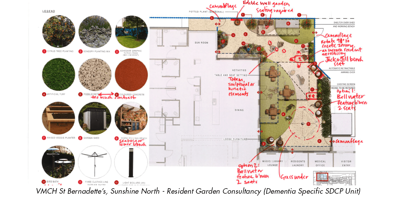VMCH St Bermadettes BPSD Landscaping Consultation Design.de Fiddes worked with the landscaper to create a full dementia garden. Award Winning Dementia Facility Design.