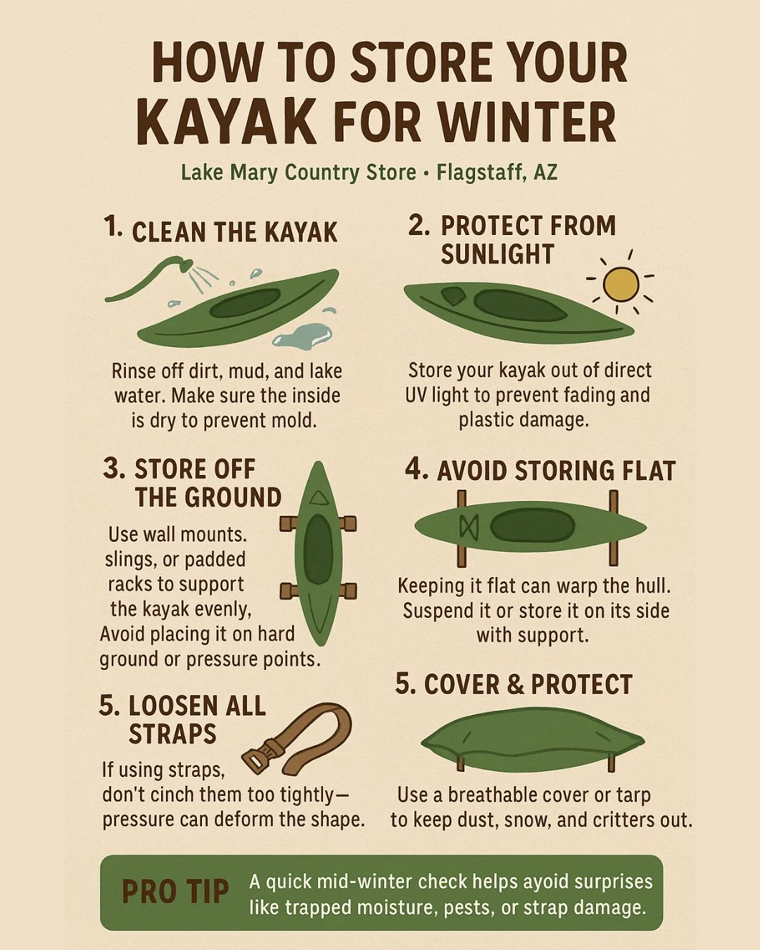 Winter may be here, but your kayak deserves a little off-season TLC! 🚣&zwj;♂️❄️⁠
A quick clean, the right storage setup, and a breathable cover will keep it ready for those first warm days back at the lake!⁠
⁠
⁠
⁠
Lake Mary Country Store⁠
Closed for