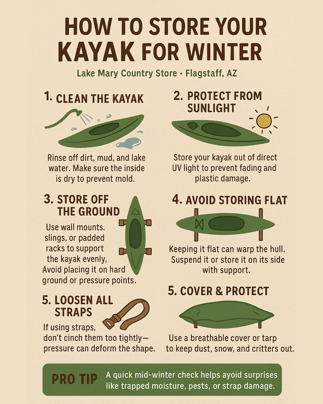 Winter may be here, but your kayak deserves a little off-season TLC! 🚣&zwj;♂️❄️⁠
A quick clean, the right storage setup, and a breathable cover will keep it ready for those first warm days back at the lake!⁠
⁠
⁠
⁠
Lake Mary Country Store⁠
Closed for