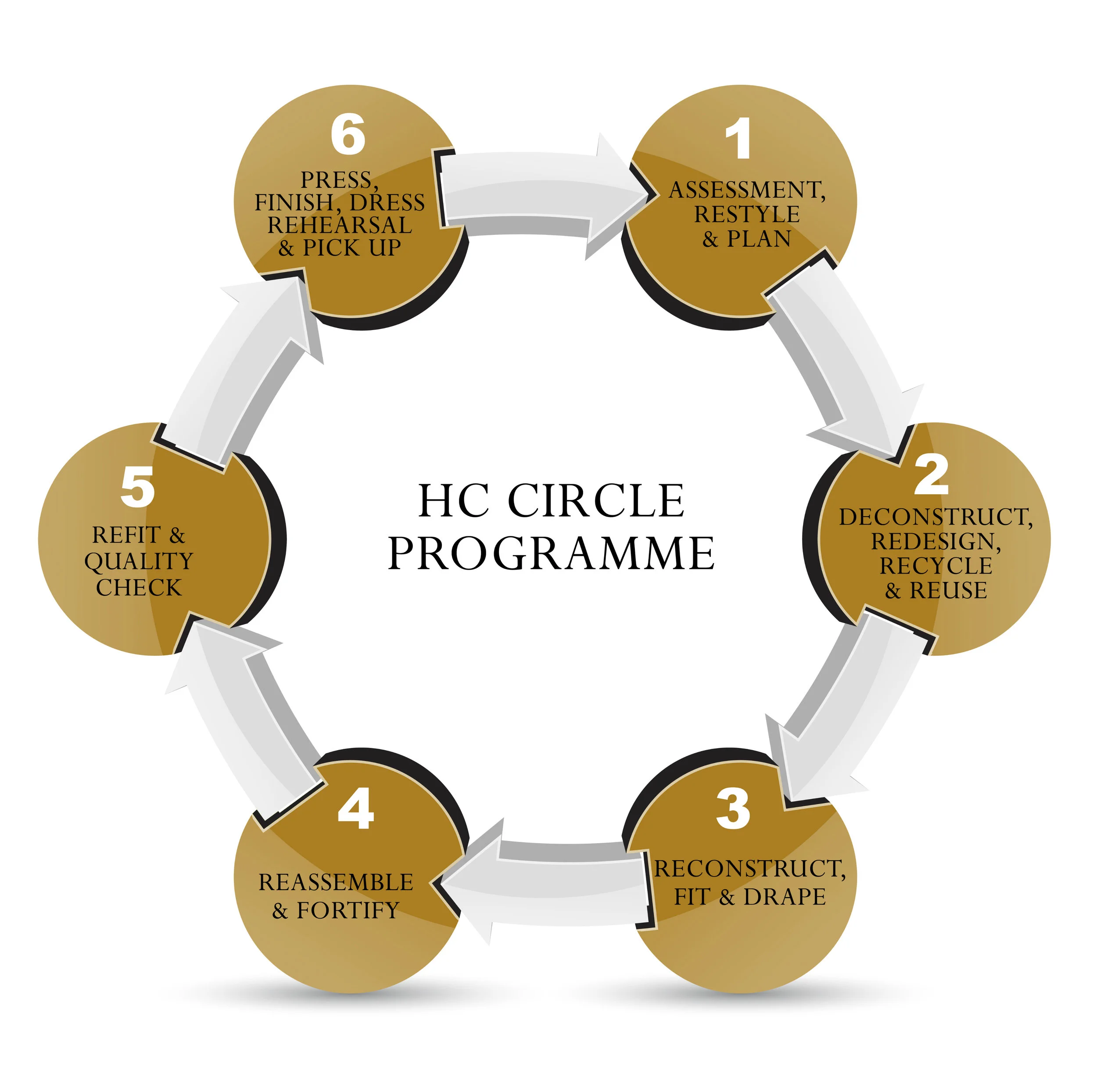 HC Circle Programme.jpg