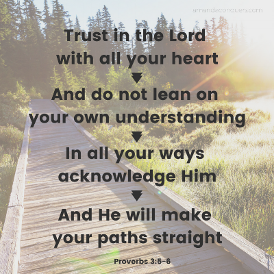 Trust in the Lord with all your heartAnd do not lean on your own understandingIn all your ways acknowledge HimAnd He will make your paths straight.png