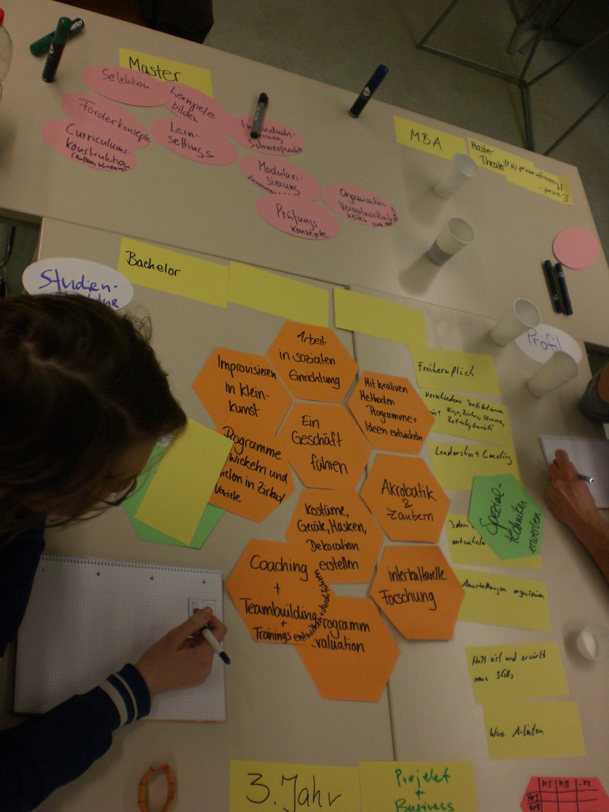.... Das Erarbeiten eines vollständigen Studiengangs mittels "Rapid Prototyping" verdeutlicht den Zusammenhang der Konzepte und überführt diese in die Praxis.. "if you want me to remember, make me do it!" During the workshop a complete study program is developed through rapid prototyping ....
