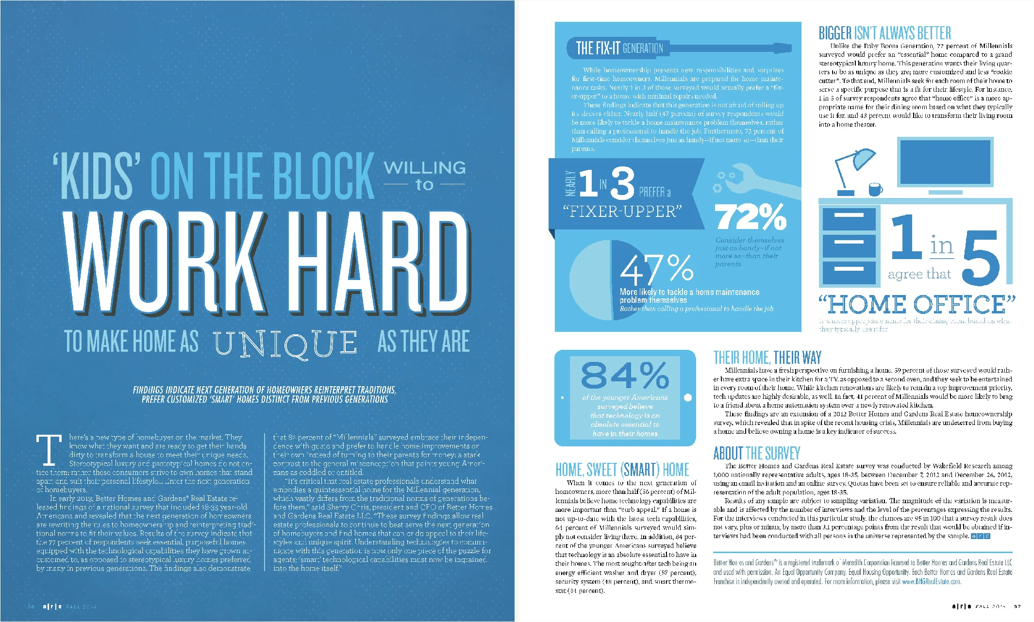 'Kids' on the Block Willing to Work Hard