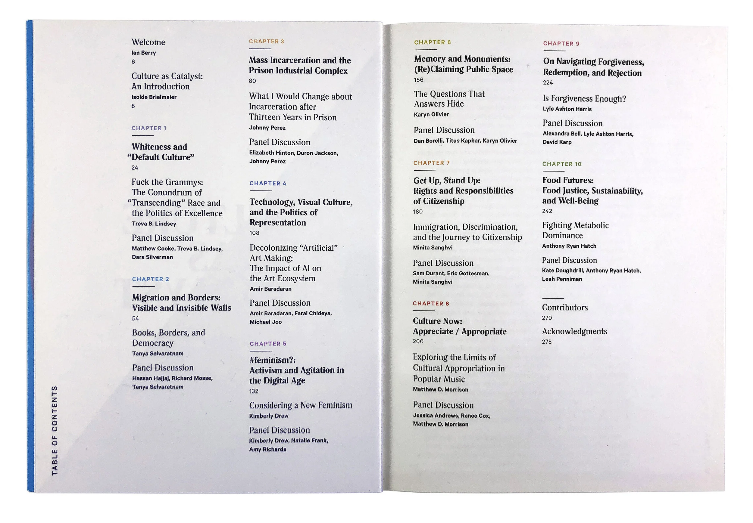  Table of Contents spread 