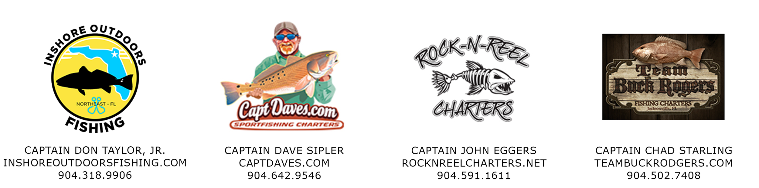 testing fishing report banner - 2