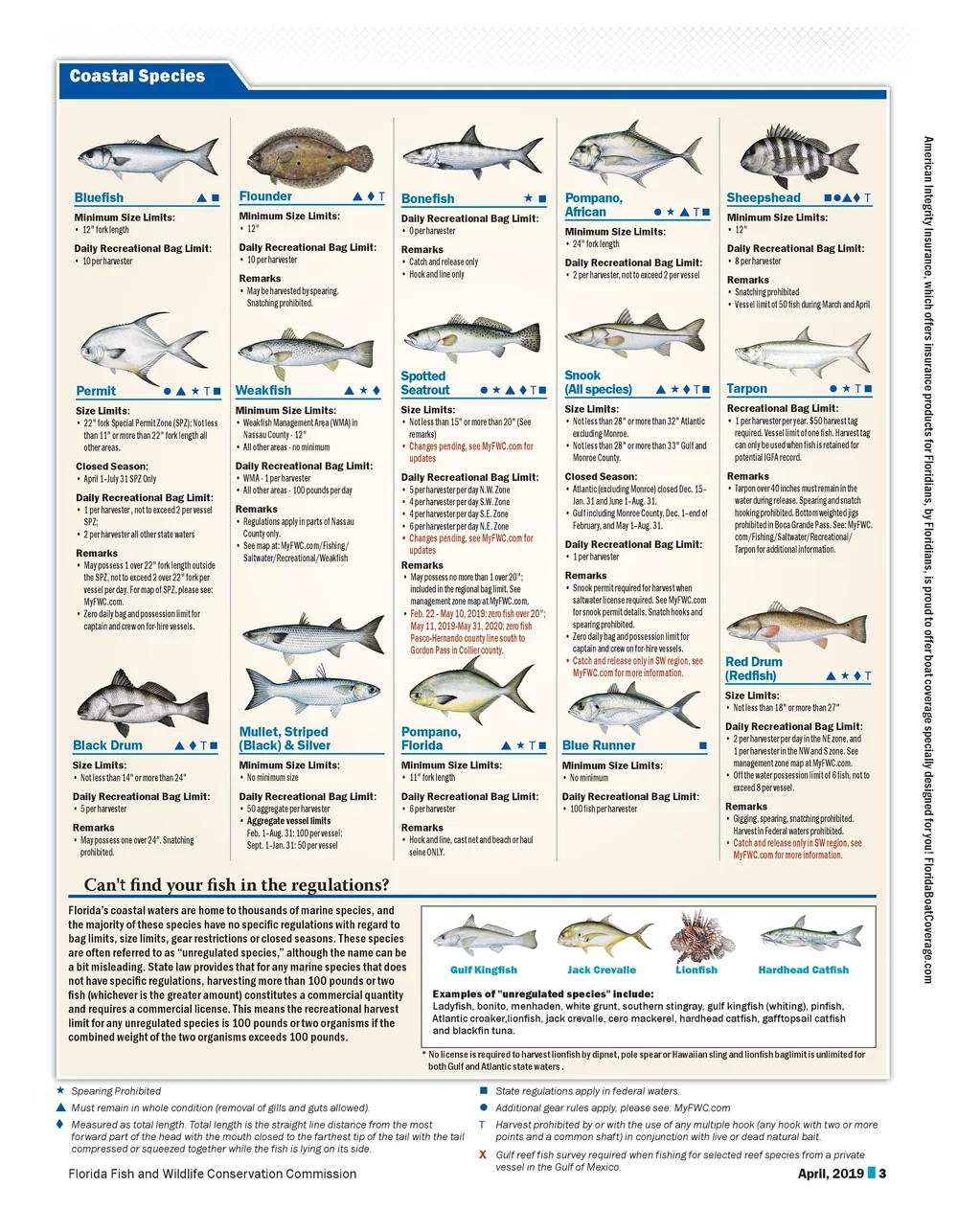 Florida Recreational Saltwater Fishing Bag Limits Seasons