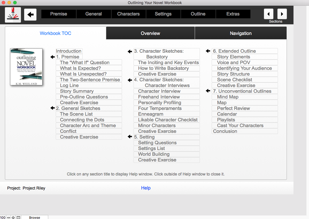 Help Directory