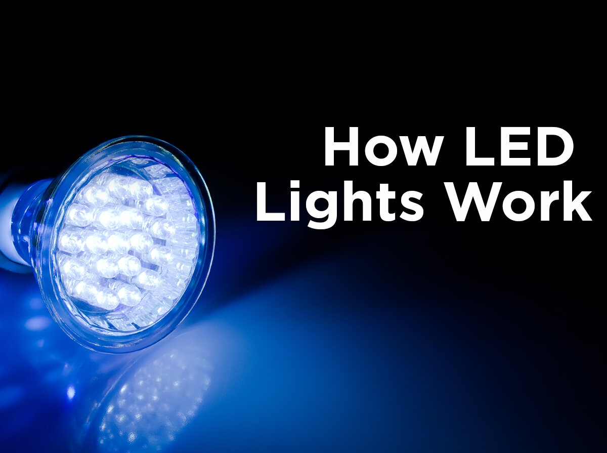 Why Can't Use Certain LED in Fixtures — 1000Bulbs.com