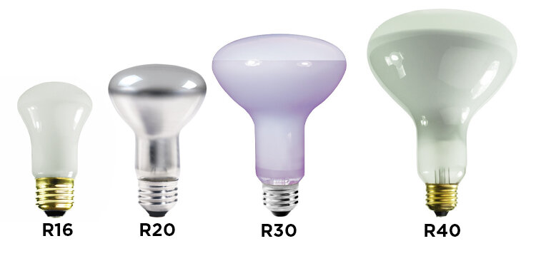 Light Bulb Shape Guide Br R Shapes, Outdoor Flood Light Bulb Sizes