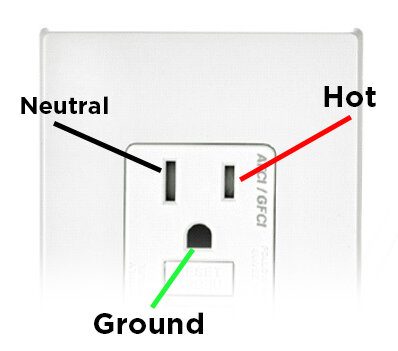 Non Polarized Electrical Plugs, Plug Wiring Diagram Us