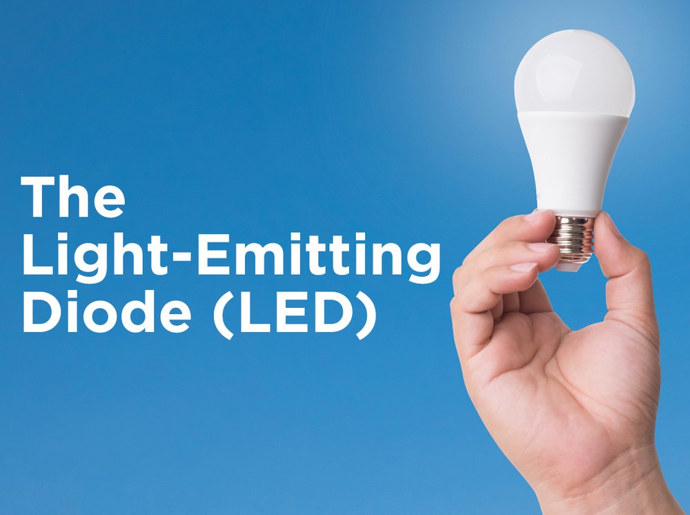 The Light-Emitting Diode (LED) — 1000Bulbs Blog
