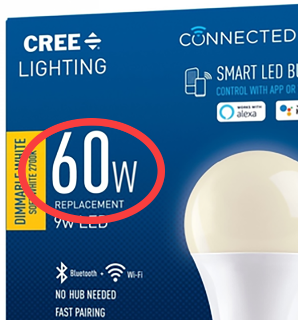 The of Lumens — 1000Bulbs.com