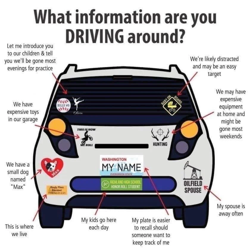 Safety Warning When Selling - Who's Looking in Your Home?