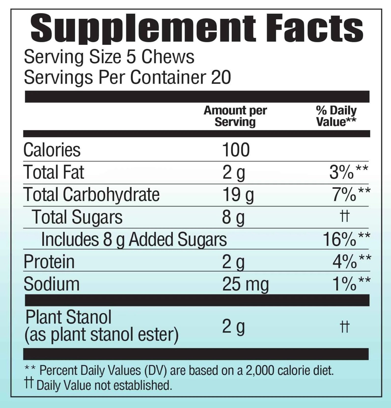 BPlant Stanols are Clinically Proven to Reduce Cholesterol - Chocolate Supplement