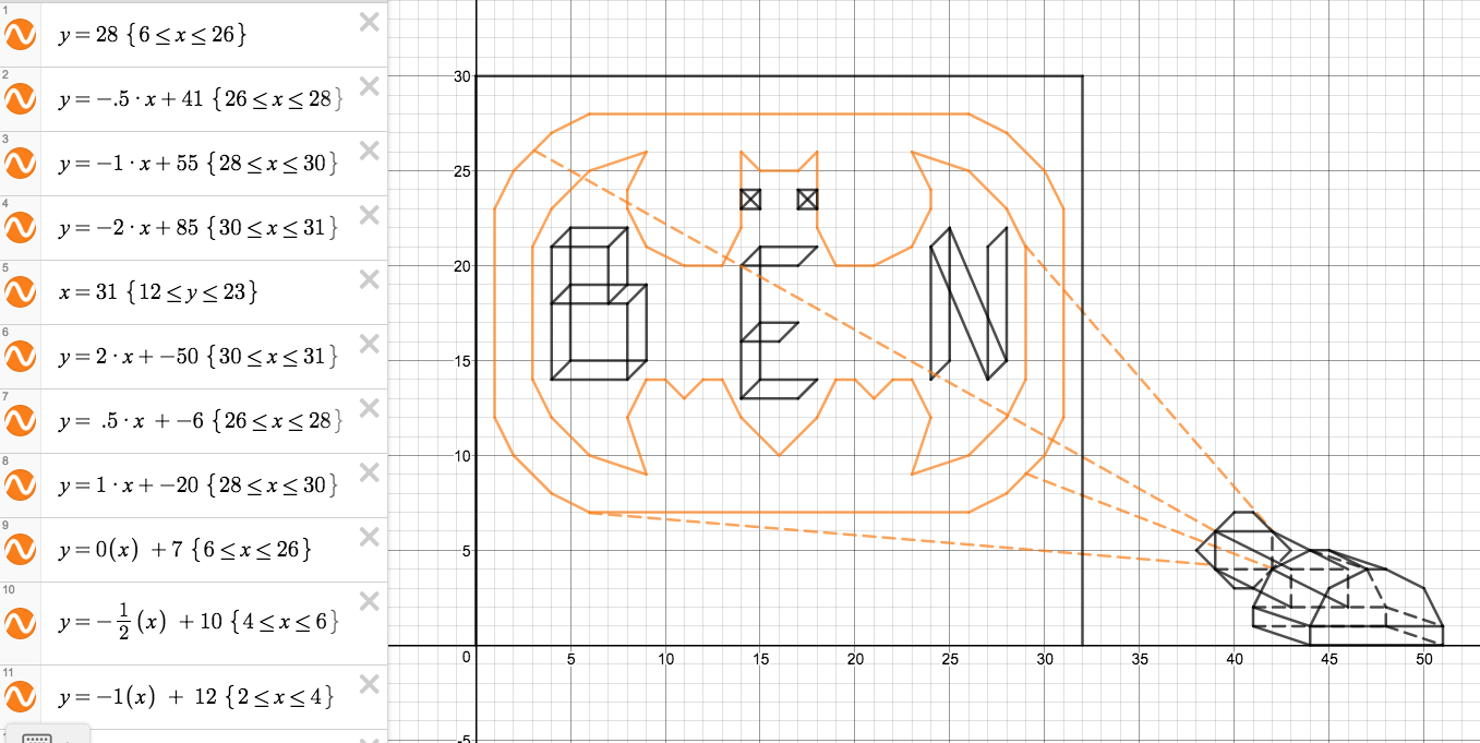 Graph Art — Corrina Hui