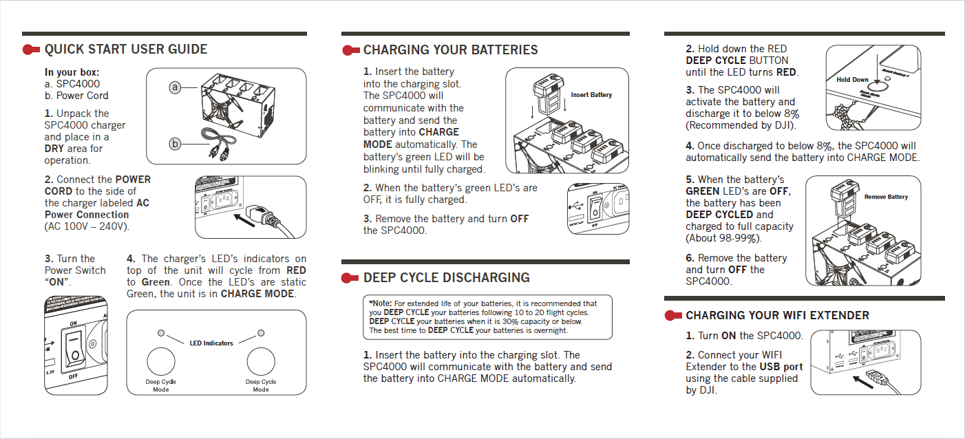 SPC4000-Manual2.png