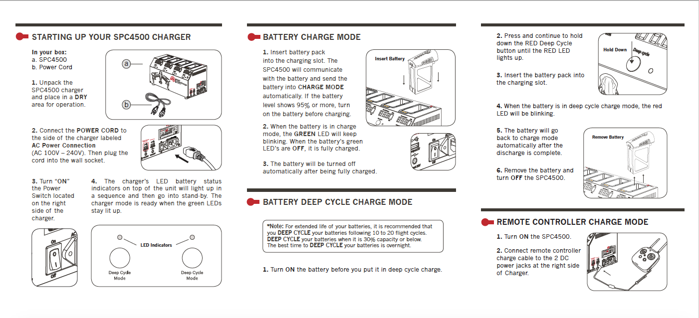 SPC4500-Manual2.png