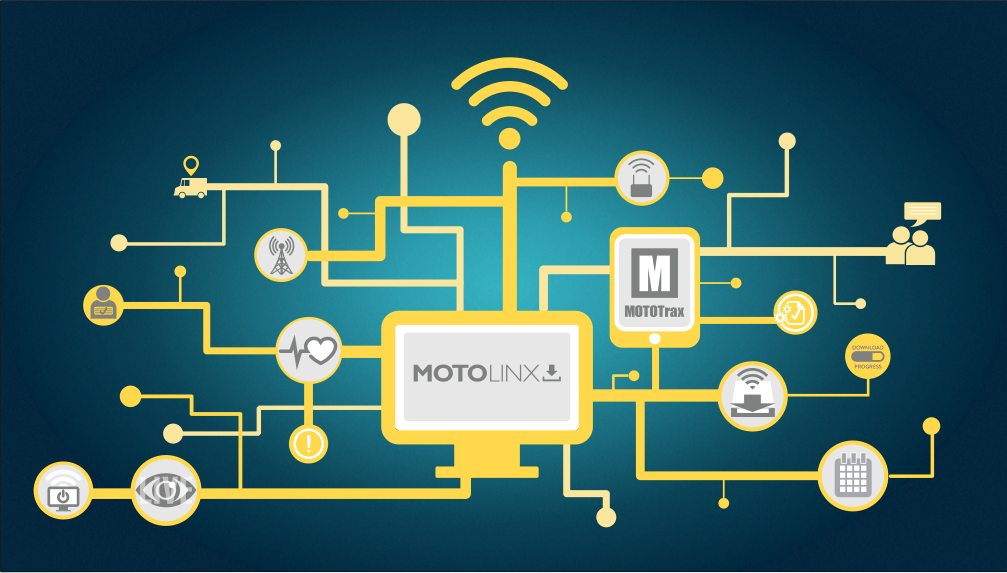 MotoLinx-info.png
