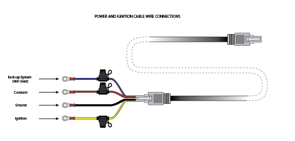 PowerAndIgnitionCableWireConnections-01.jpg