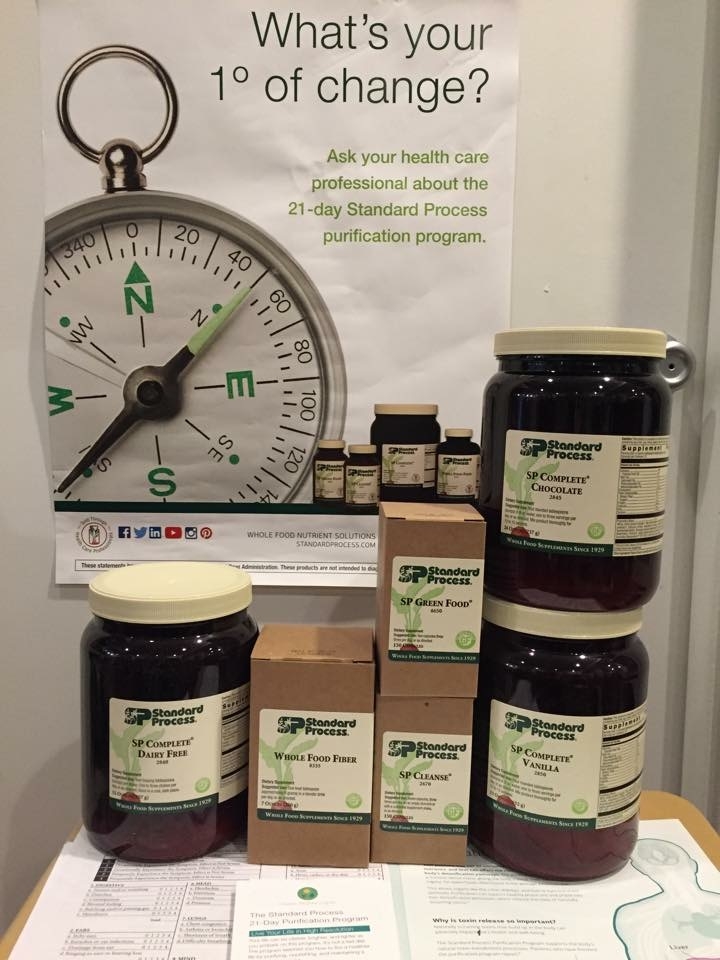THE STANDARD PROCESS 21DAY PURIFICATION PROGRAM KIT — INTERNATIONAL