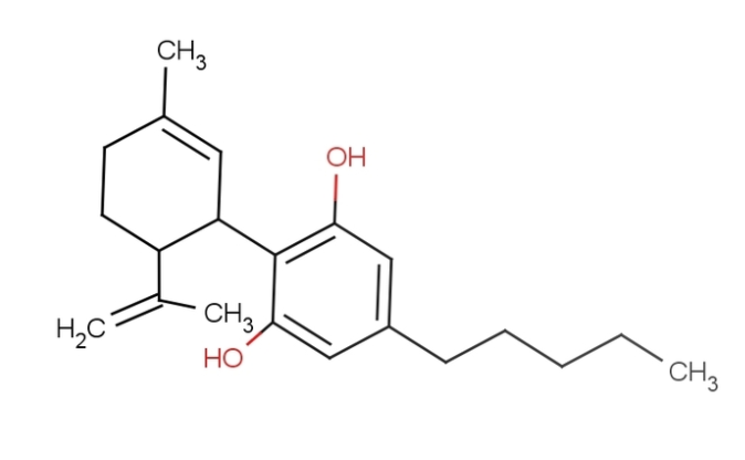 CBD.PNG
