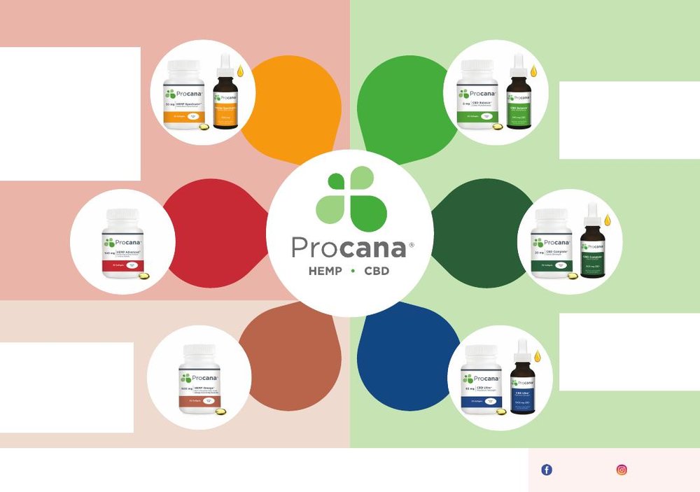 Procana CBD Products