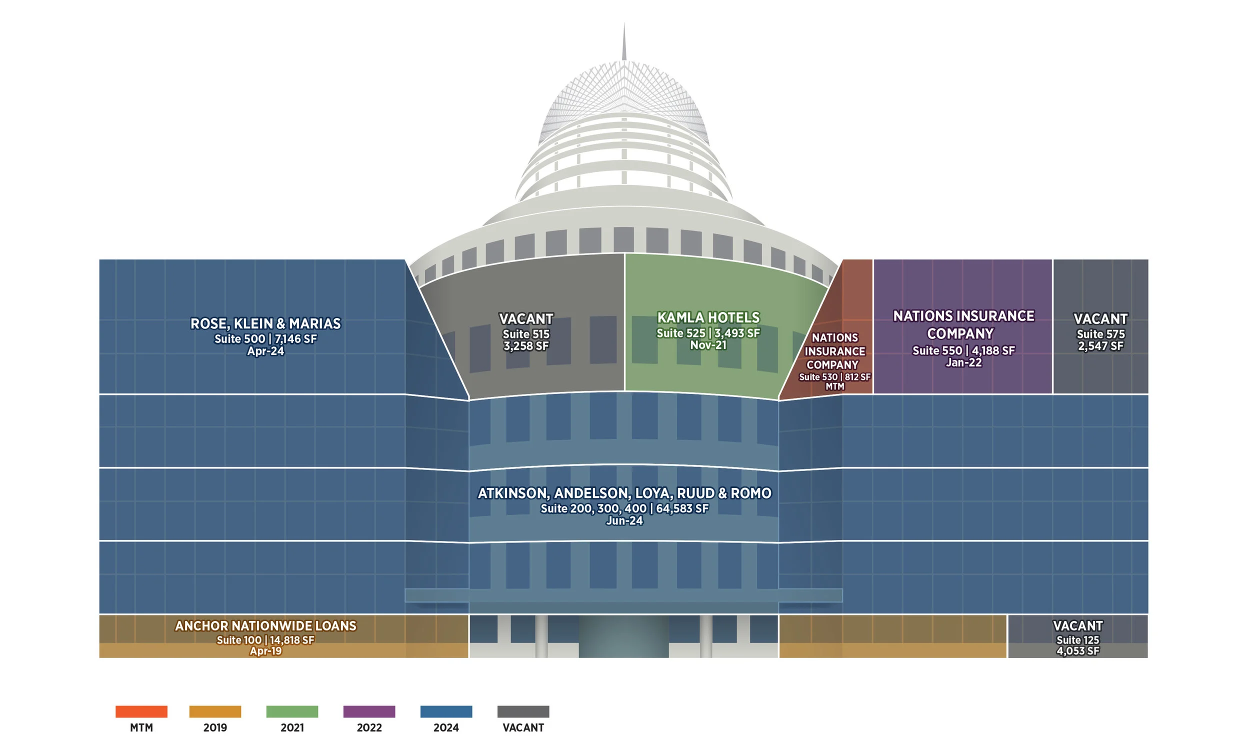 Illustrative Stacking Plan.jpg