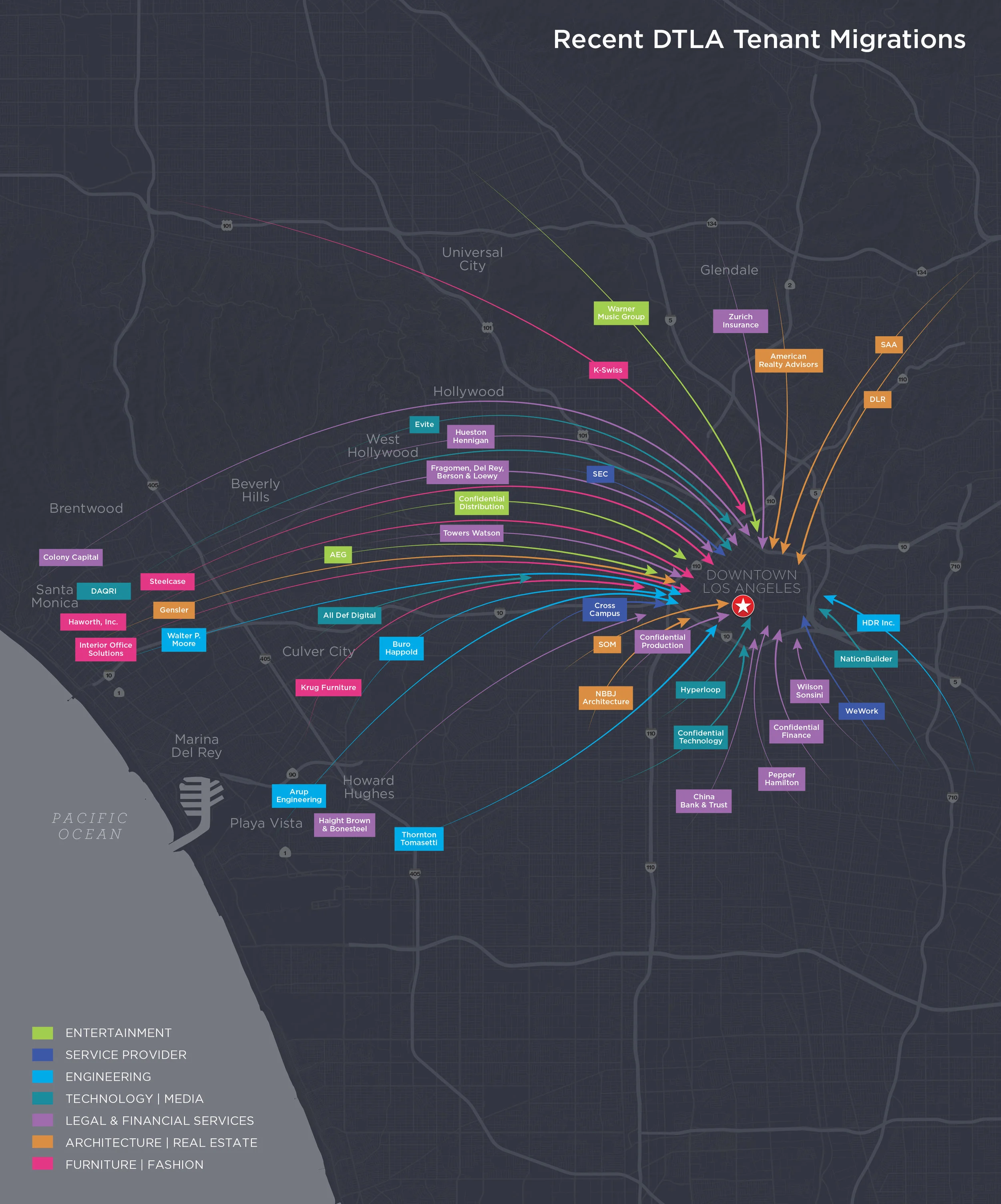 DTLA Downtown Los Angeles Tenant Migration Employers Overlay Map.jpg