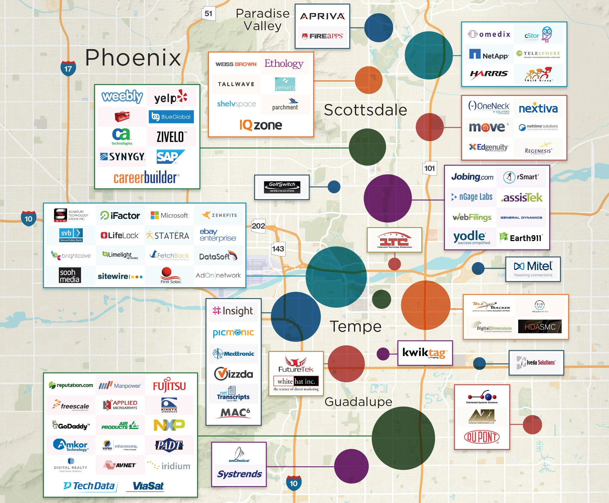 Phoenix Scottsdale Arizona Employer Tech Logo Density Overlay Map.jpg