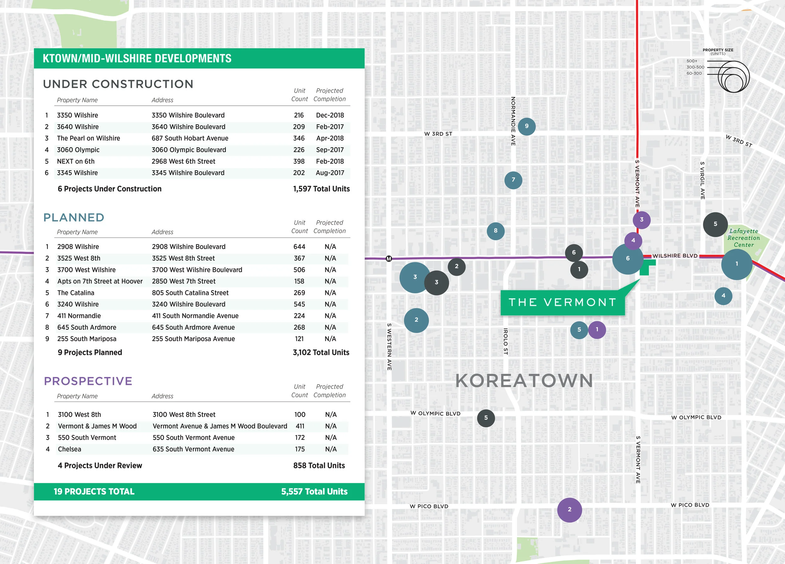 Koreatown Los Angeles CA Development Pipeline Overlay Map.jpg