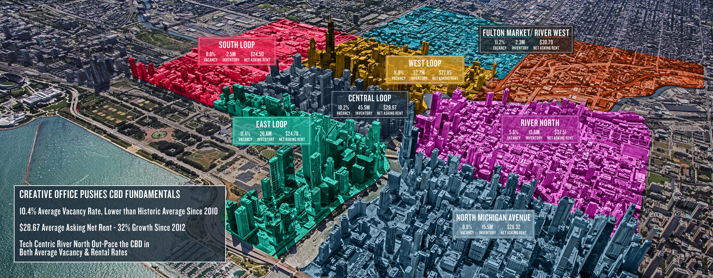 Chicago Illinois Rates Aerial Map.jpg
