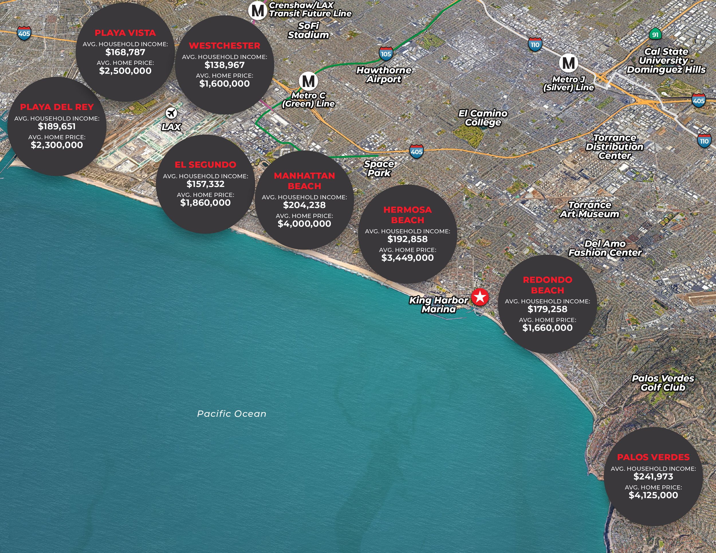 El Segundo CA Demographics HHI Income Aerial.jpg