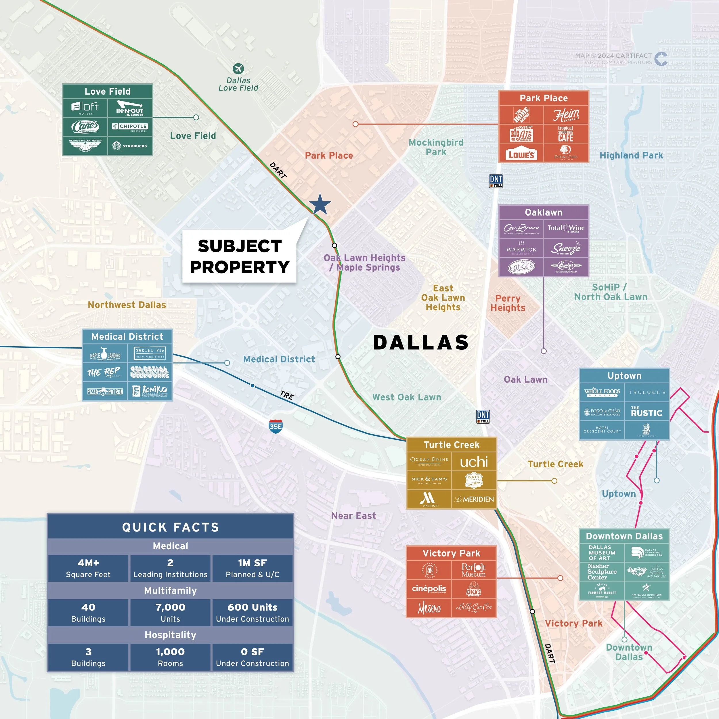 Dallas TX Amenities Development Neighborhoods.jpg