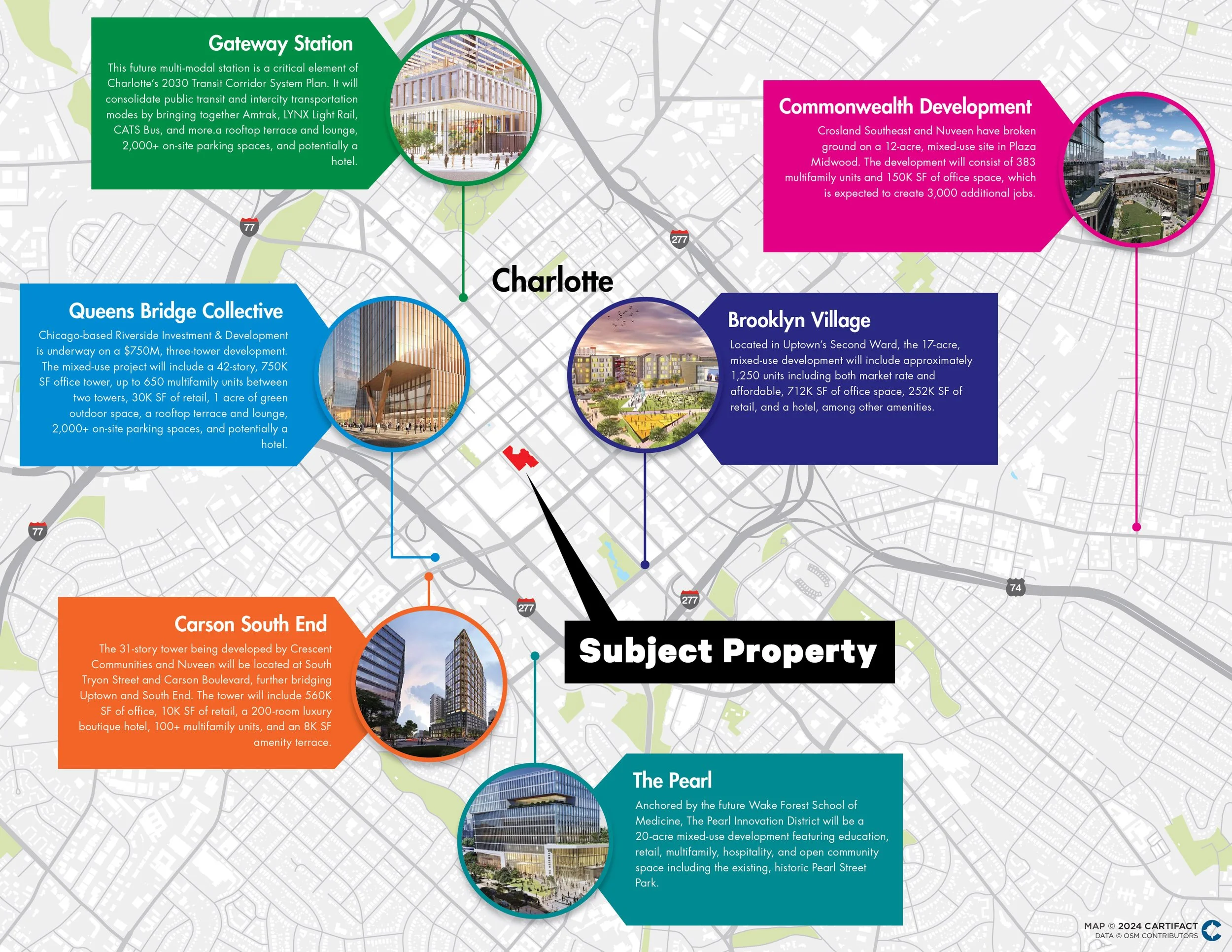 Charlotte NC Detail Downtown Skyline Developments.jpg