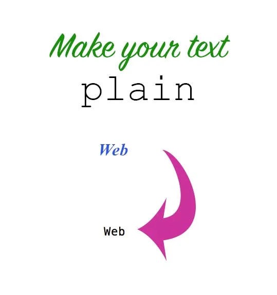 KerryAThompson.com Blog: Start with plain text for easier website updates