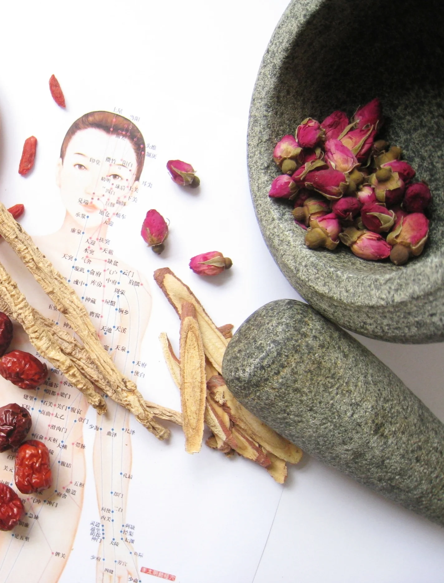 Postnatal acupuncture session in Abbotsford Melbourne