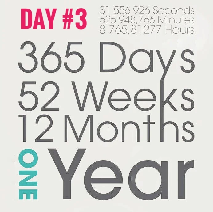 Day 3 - Year at a Glance 