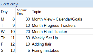 Week 2 #30DTAOL Schedule